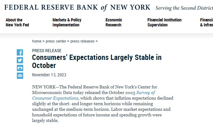 纽约联储消费者调查报告：通胀预期趋软 一年来最看跌股市