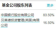 任职4年6月，中银基金副总经理闫黎平离任