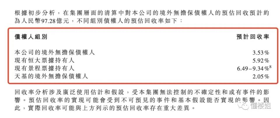 香港法院对中国恒大发出清盘令，到底意味着什么？