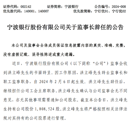 宁波银行：监事长洪立峰、副行长付文生辞任